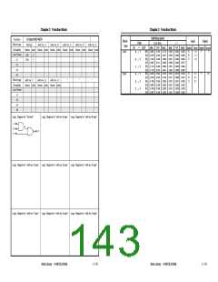 浏览型号UPD65882的Datasheet PDF文件第143页
