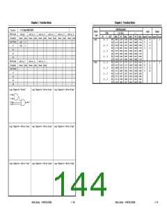 浏览型号UPD65892的Datasheet PDF文件第144页