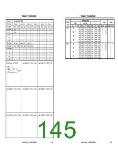 浏览型号UPD65892的Datasheet PDF文件第145页