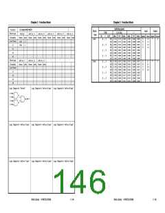 浏览型号UPD65892的Datasheet PDF文件第146页