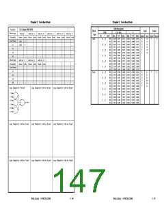 浏览型号UPD65892的Datasheet PDF文件第147页