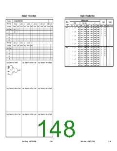 浏览型号UPD65892的Datasheet PDF文件第148页