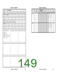 浏览型号UPD65892的Datasheet PDF文件第149页