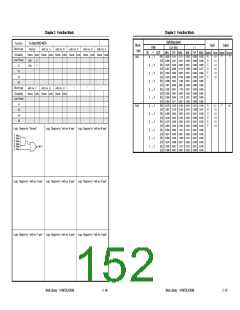 浏览型号UPD65892的Datasheet PDF文件第152页