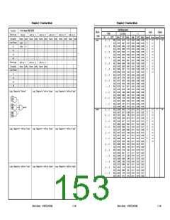 浏览型号UPD65892的Datasheet PDF文件第153页