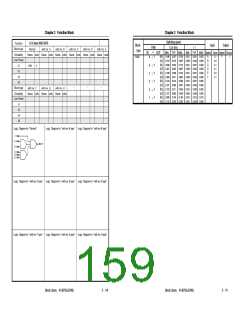 浏览型号UPD65892的Datasheet PDF文件第159页