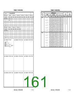 浏览型号UPD65882的Datasheet PDF文件第161页