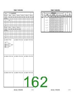 浏览型号UPD65892的Datasheet PDF文件第162页
