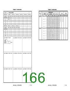 浏览型号UPD65892的Datasheet PDF文件第166页