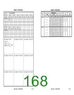 浏览型号UPD65892的Datasheet PDF文件第168页