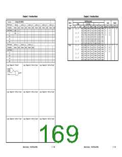 浏览型号UPD65892的Datasheet PDF文件第169页