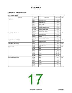 浏览型号UPD65882的Datasheet PDF文件第17页