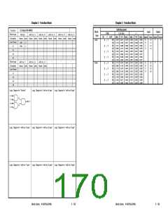 浏览型号UPD65892的Datasheet PDF文件第170页