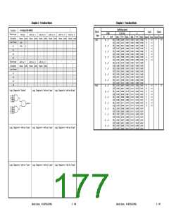 浏览型号UPD65892的Datasheet PDF文件第177页