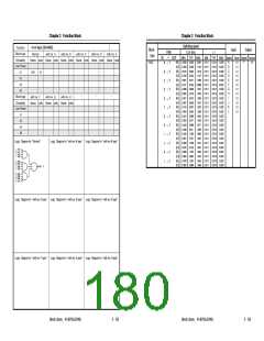 浏览型号UPD65892的Datasheet PDF文件第180页