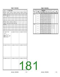 浏览型号UPD65892的Datasheet PDF文件第181页