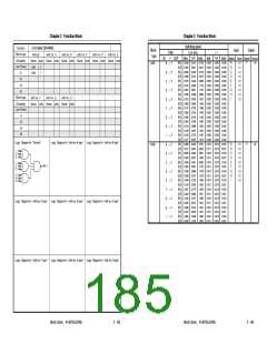 浏览型号UPD65892的Datasheet PDF文件第185页