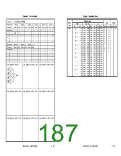 浏览型号UPD65892的Datasheet PDF文件第187页