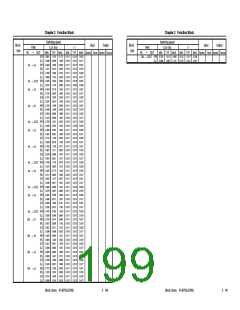 浏览型号UPD65892的Datasheet PDF文件第199页