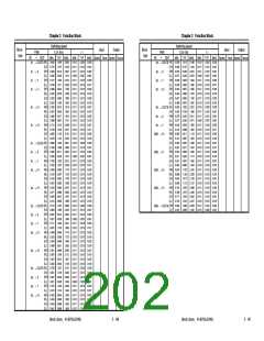 浏览型号UPD65892的Datasheet PDF文件第202页