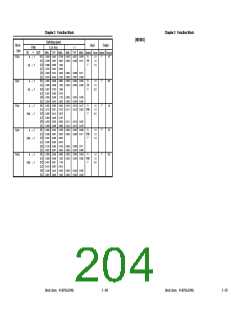 浏览型号UPD65892的Datasheet PDF文件第204页