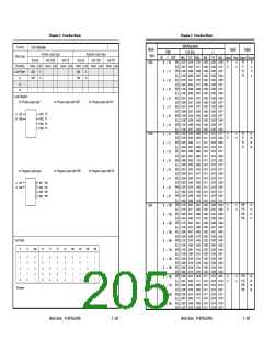浏览型号UPD65892的Datasheet PDF文件第205页