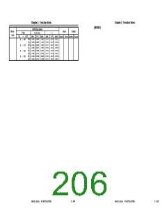 浏览型号UPD65892的Datasheet PDF文件第206页