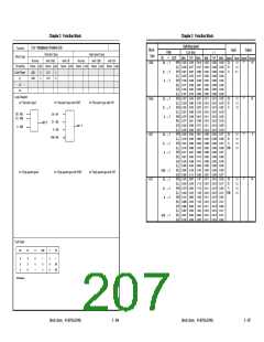 浏览型号UPD65882的Datasheet PDF文件第207页