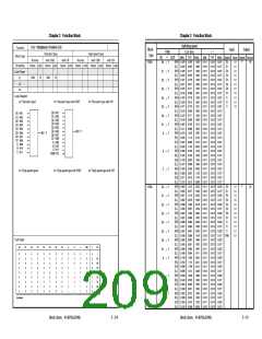 浏览型号UPD65892的Datasheet PDF文件第209页