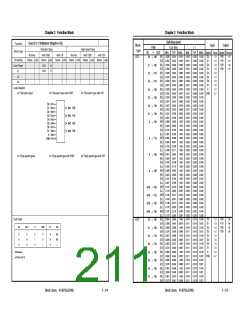 浏览型号UPD65882的Datasheet PDF文件第211页