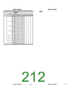 浏览型号UPD65882的Datasheet PDF文件第212页