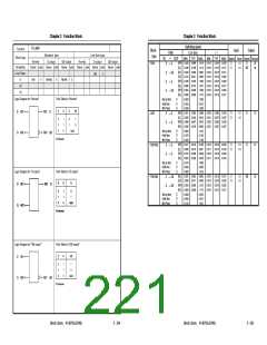 浏览型号UPD65892的Datasheet PDF文件第221页