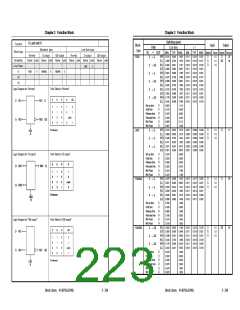 浏览型号UPD65882的Datasheet PDF文件第223页