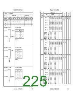 浏览型号UPD65892的Datasheet PDF文件第225页