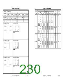 浏览型号UPD65892的Datasheet PDF文件第230页