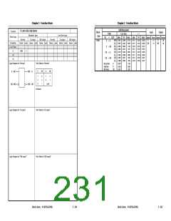 浏览型号UPD65882的Datasheet PDF文件第231页