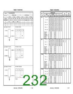 浏览型号UPD65882的Datasheet PDF文件第232页