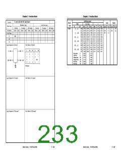 浏览型号UPD65882的Datasheet PDF文件第233页