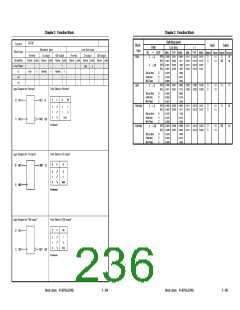 浏览型号UPD65882的Datasheet PDF文件第236页