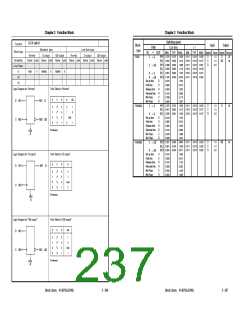 浏览型号UPD65882的Datasheet PDF文件第237页