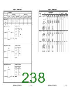 浏览型号UPD65882的Datasheet PDF文件第238页