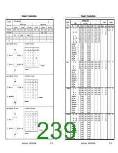 浏览型号UPD65892的Datasheet PDF文件第239页