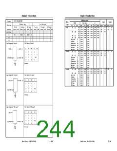 浏览型号UPD65882的Datasheet PDF文件第244页
