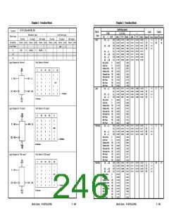 浏览型号UPD65882的Datasheet PDF文件第246页