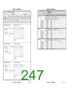 浏览型号UPD65882的Datasheet PDF文件第247页