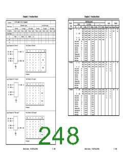 浏览型号UPD65882的Datasheet PDF文件第248页