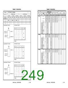 浏览型号UPD65882的Datasheet PDF文件第249页