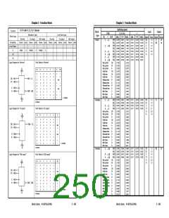 浏览型号UPD65882的Datasheet PDF文件第250页