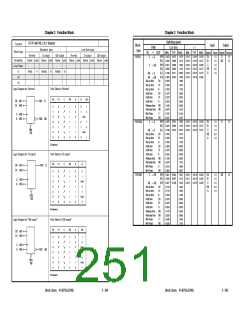浏览型号UPD65882的Datasheet PDF文件第251页