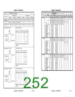 浏览型号UPD65882的Datasheet PDF文件第252页